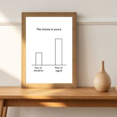 The Choice Is Yours Motivasyon Posteri (ÇERÇEVESİZ)